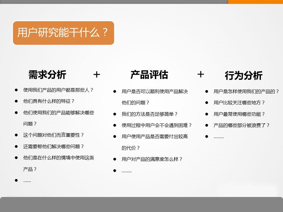 如何做用户研究？