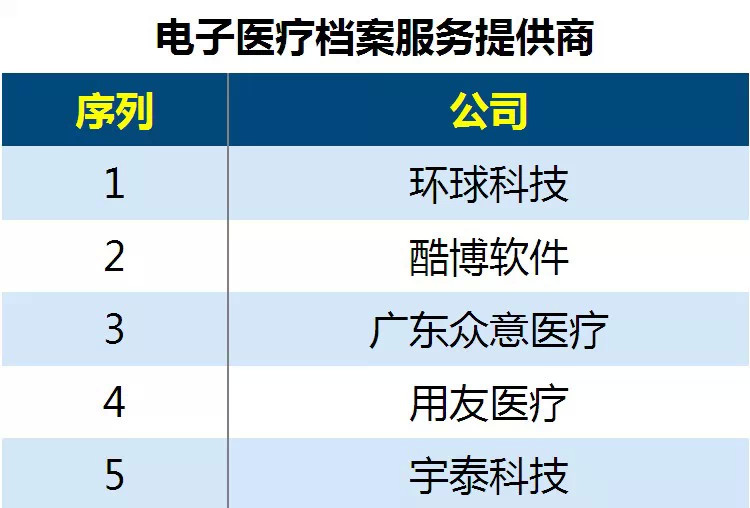 随着互联网的深化，世间万物都将如何学会思考？