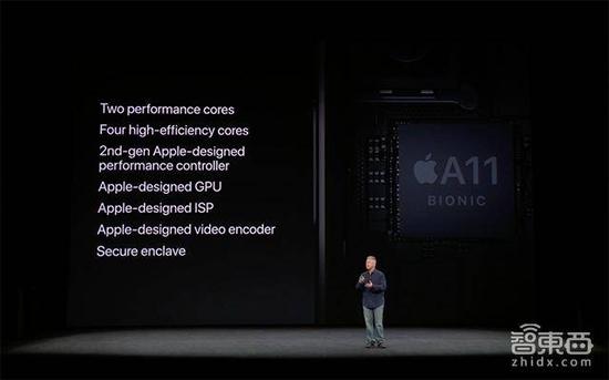 新iPhone上搭载的那颗A11芯片，到底牛在哪？