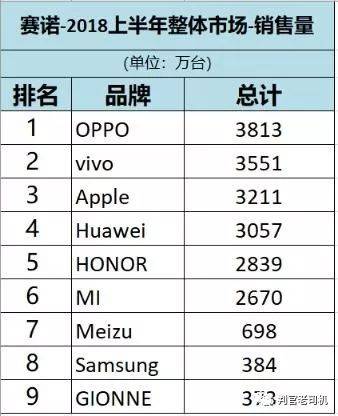 再谈“珍爱生命，远离安卓”